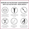 ALP NUTRITION Iron Drops 30 ml, Iron High Dose Vitamin