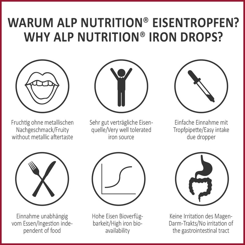 ALP NUTRITION Iron Drops 30 ml, Iron High Dose Vitamin