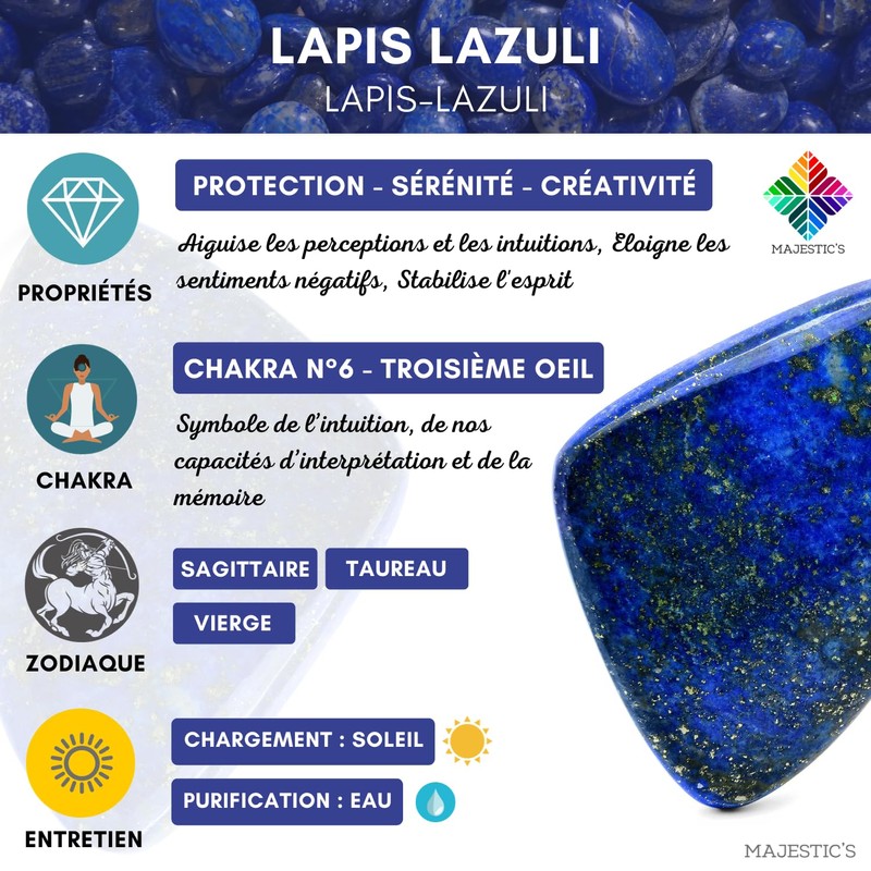 Fortune Telling Watch - Lapis Lazuli