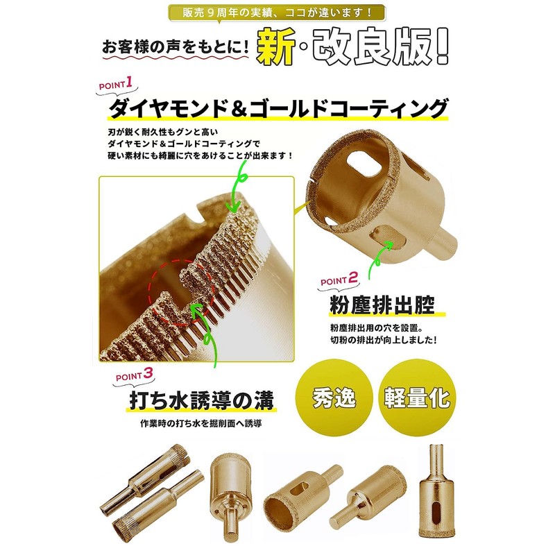 Hole Saw, Glass Tile, Glass Hole Saw, Gold Hole Saw,