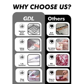 GDL Gemüseschneider, Würfelschneider mit 2 Austauschbare Klingen, Zwiebelschneider Kartoffelschneider Obstschneider mit 1.2L Behälter für Salat Zwiebel Kartoffel Karotte. (Weiß)