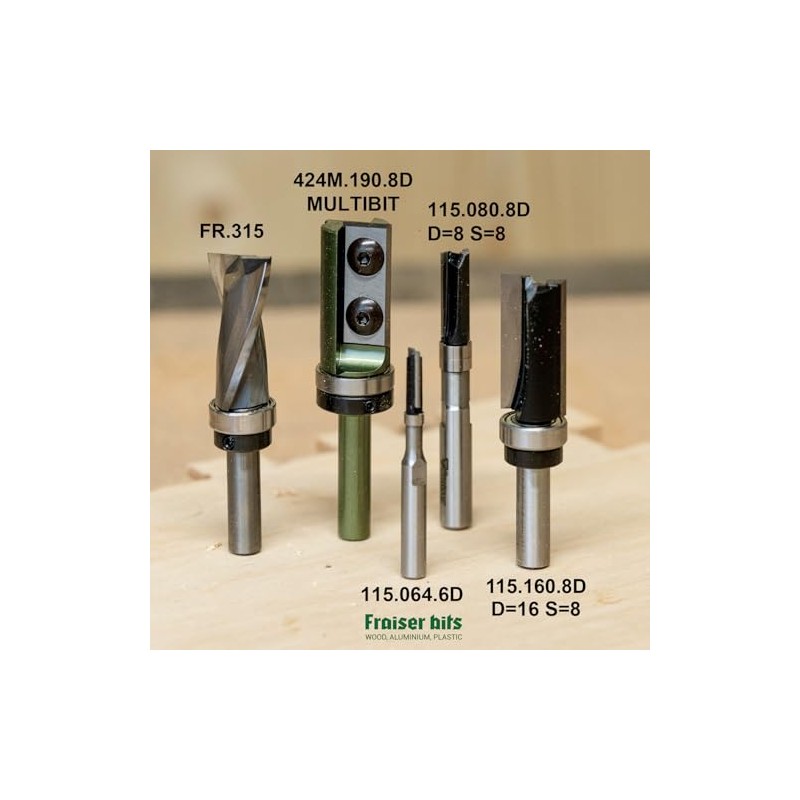 Fraiser Copy Cutter for Small and Precise Work - Mini