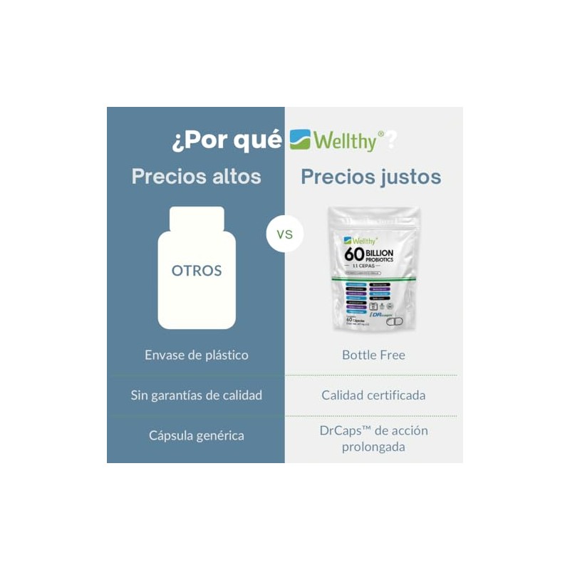Wellthy Probioticos 60 Billones 11 Cepas. 60 Cápsulas 2 meses