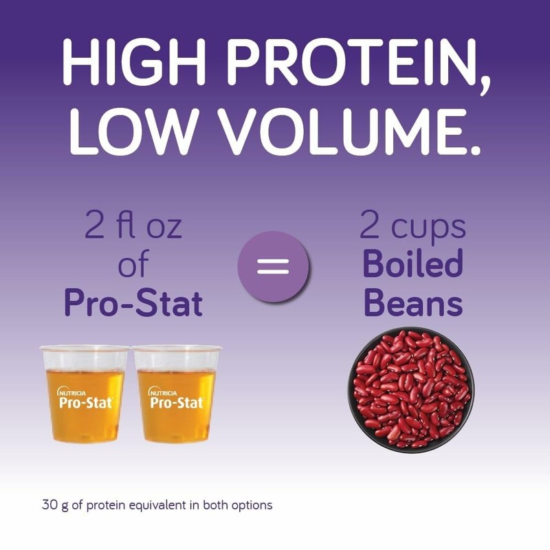 Pro-Stat Concentrated Liquid Protein Medical Food - Wild Cherry Punch,