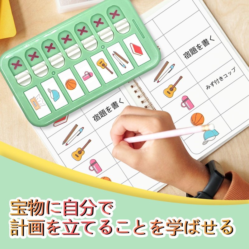 [KKLM] Forgotten Things Checker Checklist Checklist for Kids to Elderly