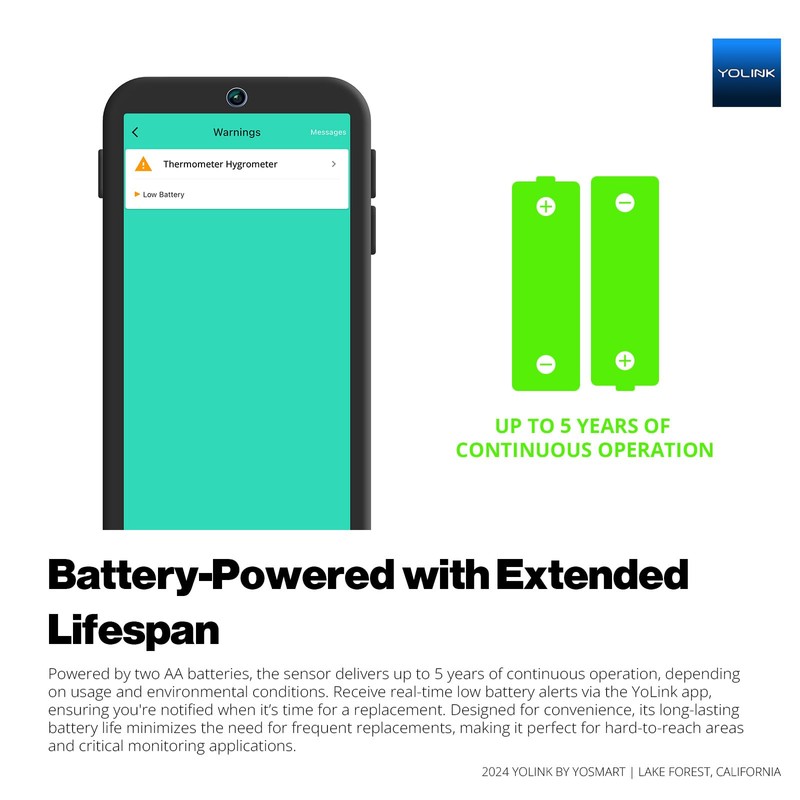 YoLink Indoor Hygrometer Thermometer, 2-Year Data Storage Export, Data loger,