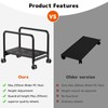 PUTORSEN Computer Tower Stand Under Desk - Height Adjustable PC