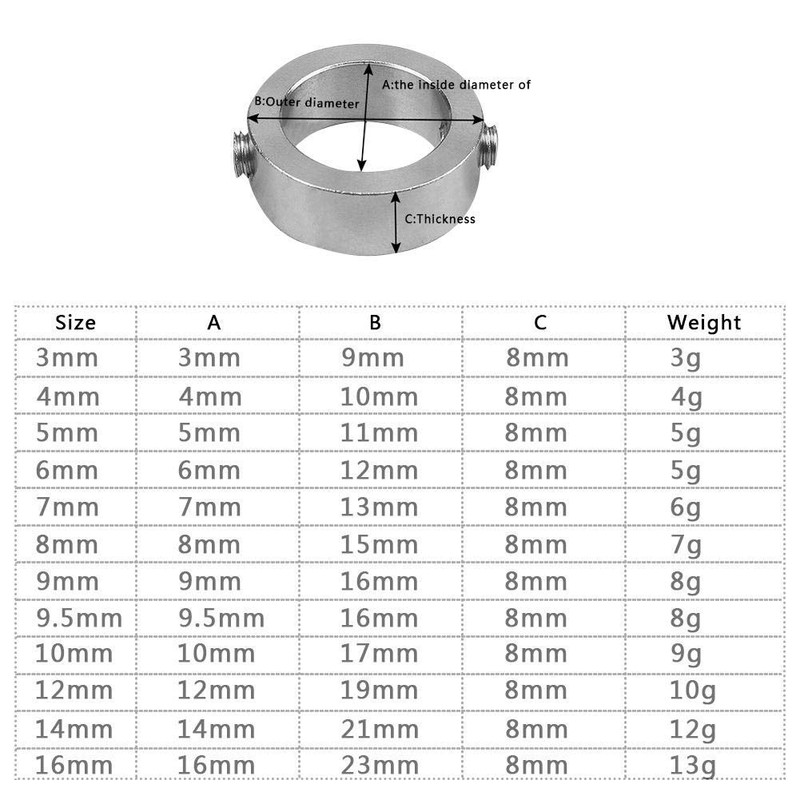 CESFONJER 3-10mm Drill Bit Depth Stop Coloring Positioner Spacing Ring