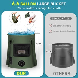 Thallike Portable Camping Shower, Pop Up Shower Privacy Tent Kit with LED Lights, Rechargeable Shower Pump with 6.6 Gallons Foldable Bucket Camp Bathroom for Adults Outdoor Hiking