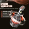 Litampo 9006/HB4 LED Bulb Combo, 120W 25000 LM 800% Super