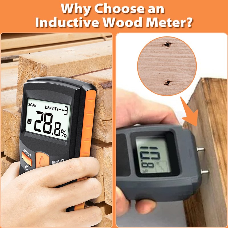 Dr.meter Pinless Wood Moisture Meter, Upgraded Version Inductive Pinless Tools