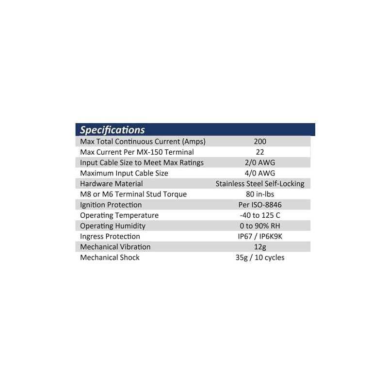 EGIS 12 Pos Sealed Bus Bar (2012B)