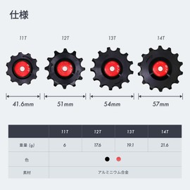 DJC 12 Speed Bike Ceramic Bearing Pulley Wheel 2 Guides Roller Jockey 11T 12T 13T 14T MTB Road Bike Clear Derailleur Sram Pulley (11T and 13T, Black Cap)