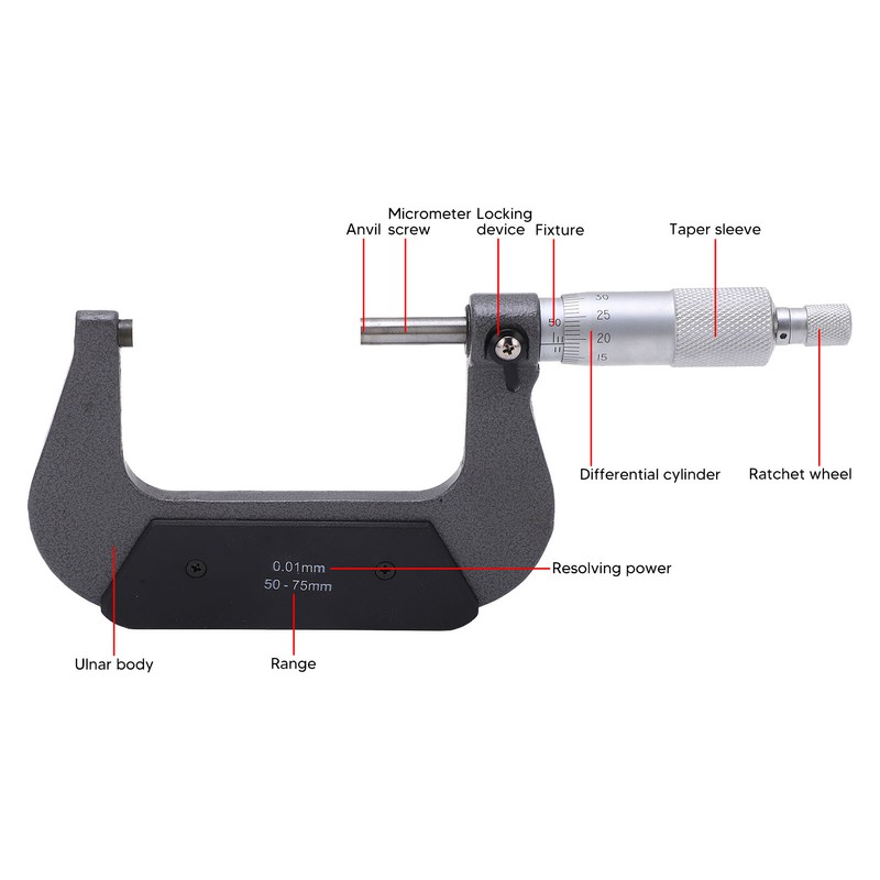 Micrometer Stable Alloy Surface Accurate Measurement Portable Micrometer Caliper Thickness