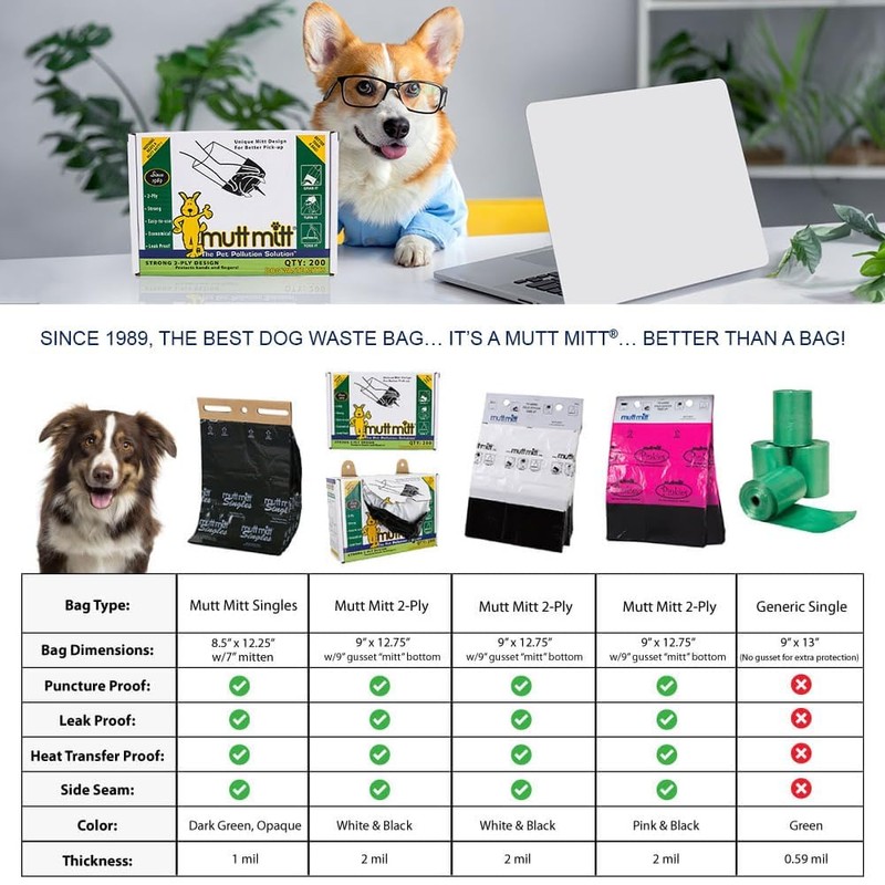 Mutt Mitt® Singles Dog Waste Header Bags - 500 Bags
