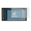 BROTECT Screen Protectors for M.I.C. AVT7-Lite Ultra Clear (Pack of
