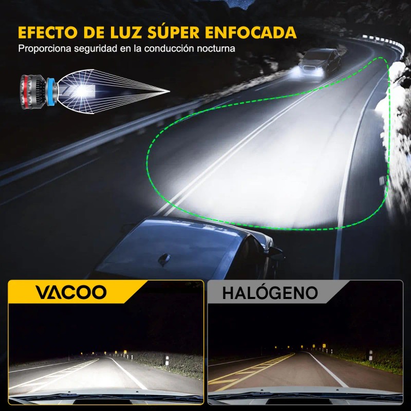 Kit De Faros Led H4 H7 H11 9005 9006 9007