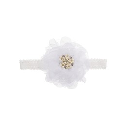 Nishine 2pack Newborn Elactic Lace Crwon Headband Toddler Girls Fabric Flower Pearl Hairband for Baby Shower Birthday Gift (White/Pink)