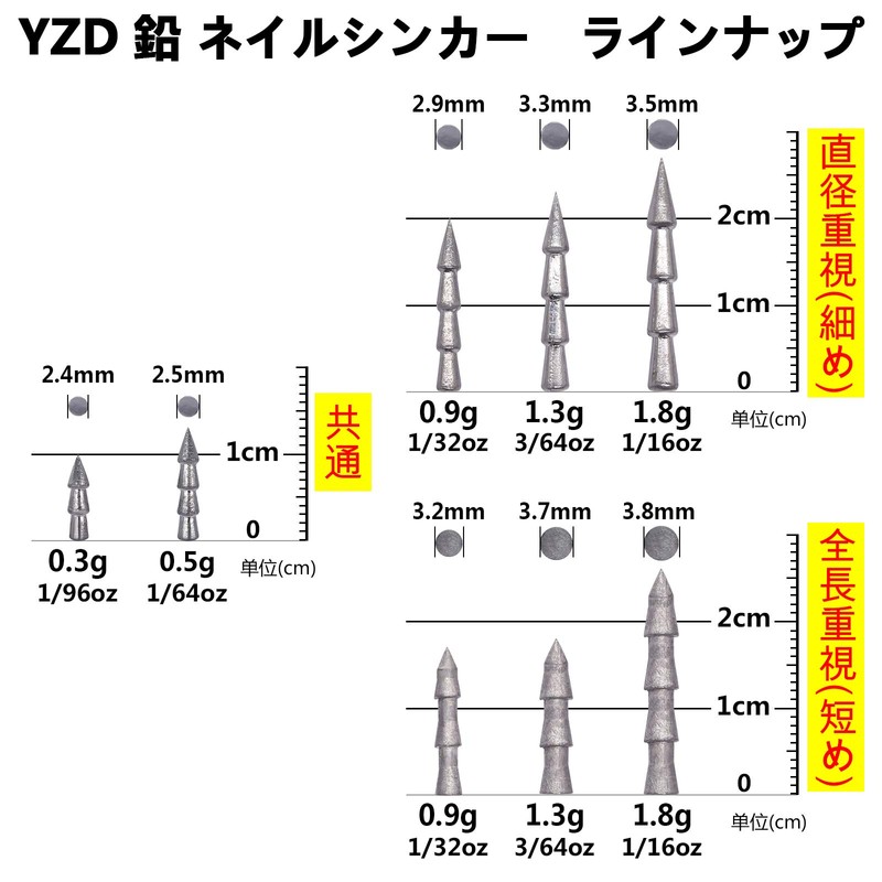YZD Tungsten Bullet Sinker TG 1.25 oz (35 g) [2