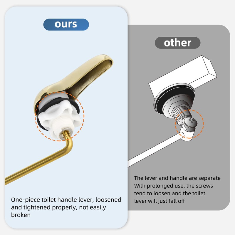 iFealClear Polished Gold Metal Universal Toilet Handle Replacement Kit, Front