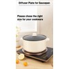 Heat Diffuser for Gas Stove, NISPOTDOR Induction Cooktop Adapter Plate,