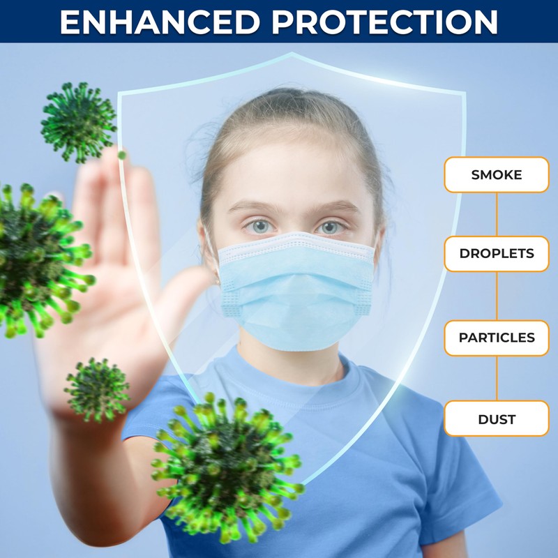 SereneLife 50 Count Disposable Childrens Face Masks | Breathable 3-Ply