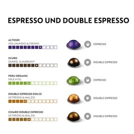 NESPRESSO VERTUO, Auswahl an Espresso (40ml) und Double Espresso (80ml) Kaffees, Leichte, mittlere und dunkle Röstungen, Kompatibel mit VERTUO Kaffeemaschinen, Kapsel Set aus 50 Kaffeekapseln