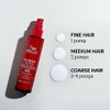 Wella Professionals Ultimate Repair Loción sin Aclarado Leave-In, Protección contra