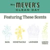 Mrs. Meyer's Clean Day Dryer Sheets, Fabric Softener, Reduces Static,