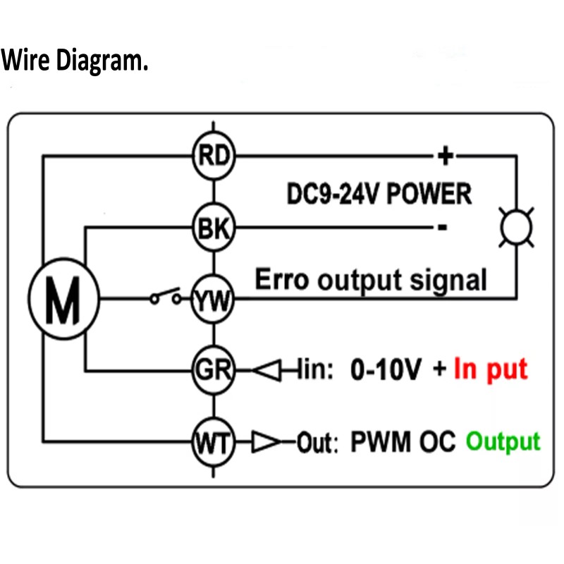 HSH-Flo 1" 9-24VDC Proportional Integral 0-10V Control Motorized Electrical Ball