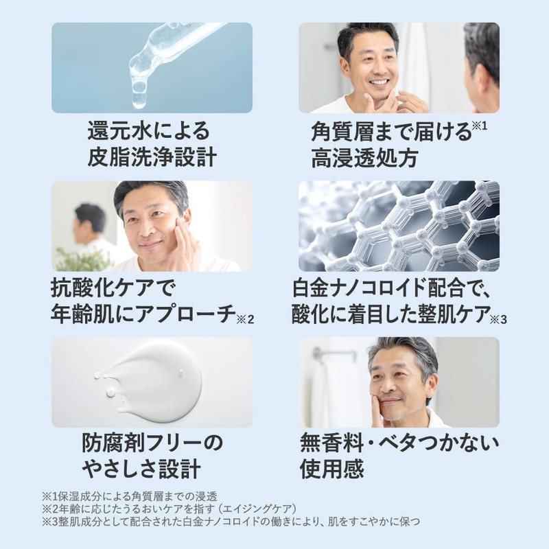 OBRIGADO 1 Weekly Trial Set, Lotion, Cream, 7 Days Per