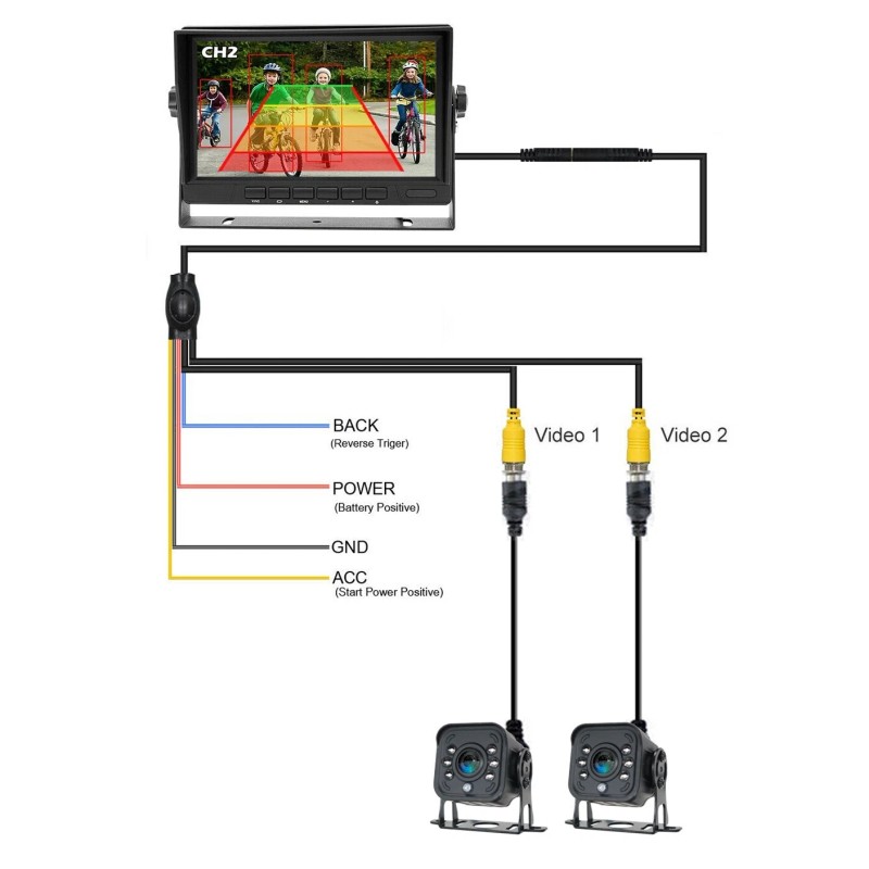 iPoster 7" Split 2 Screen DVR Monitor BSD 2x Metal