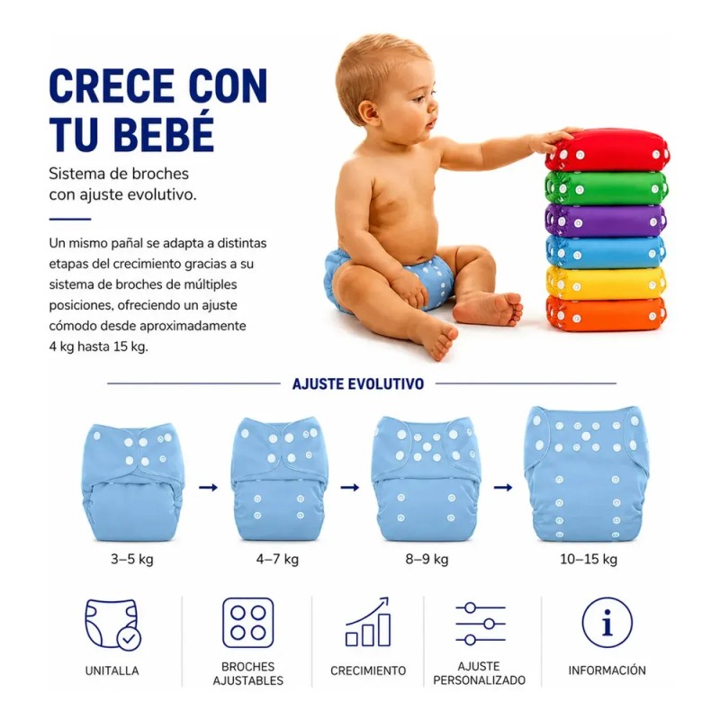 Pañales Ecológicos Reutilizables Pack 6 + 6 Insertos Bluelander Ajustables