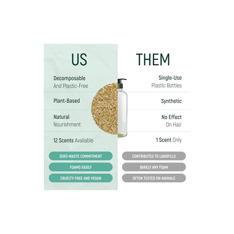 Barra de champú sólido y jabón para el cabello con