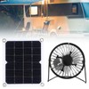 10W Solar Panel with Cooling Fan Photovoltaic Solar Panel for