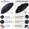 Premium Umbrellas for Rain Windproof Travel Automatic Open Close Large