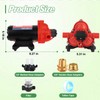 12V Pump, 2.5gpm-8amp-60psi, Chemical and Corrosion Resistant, Compatible with Roundup,