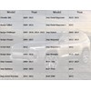 OAUTOO 25pcs Fender Liner Splash Shield Bumper Cover Fascia &