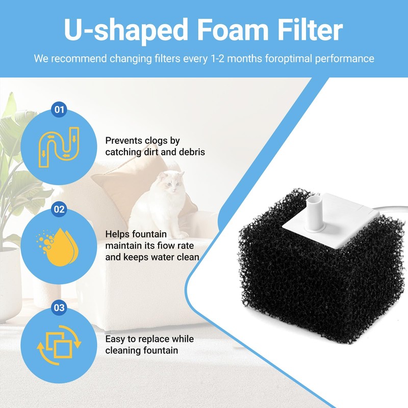 20 Pack Foam Filters Replacement for Pet Fountains Compatible with
