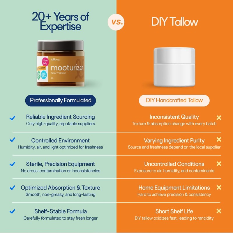 Whipped Beef Tallow Balm, 4oz, 100% Grass Fed Grass Finished,