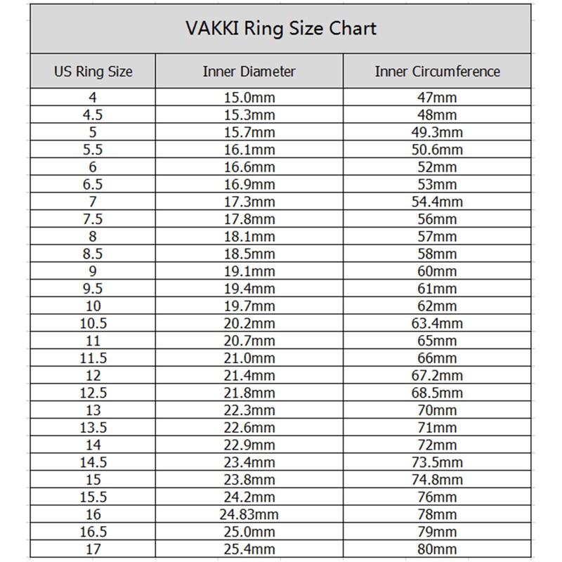 Rose Gold Tungsten Wedding Rings with Faceted Edges for Men