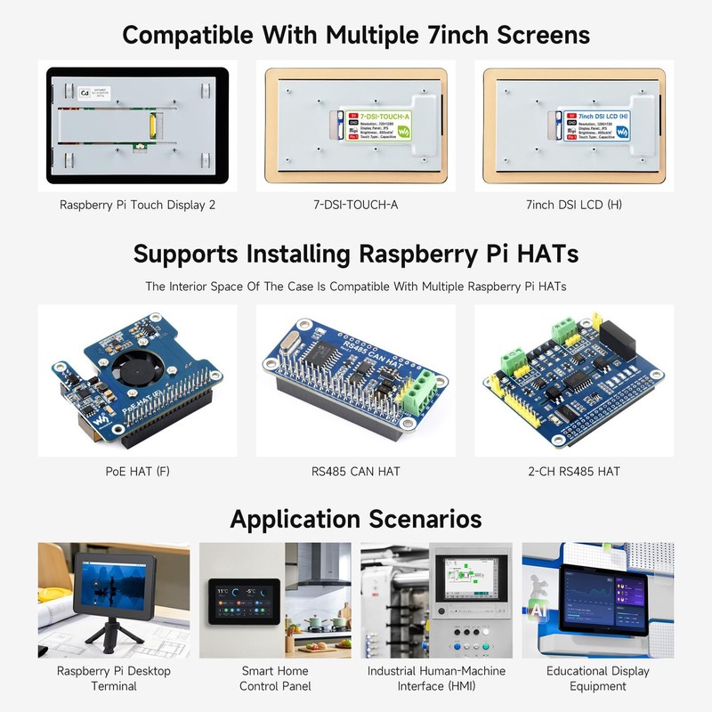 Waveshare Protective Case, Compatible with RPi 7inch Touch Display 2