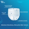 WhyWorry Incontinence Underwear for Women and Men, Disposable Adult Pull