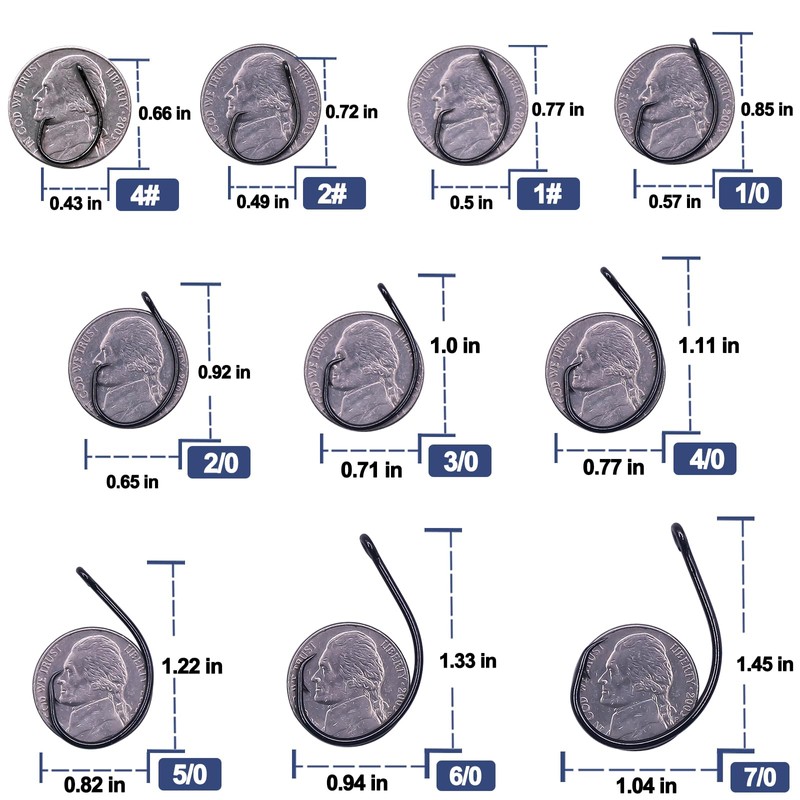 FishTrip Inline Circle Hooks Saltwater - Fishing Catfish Hooks 25pcs