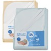 Waterproof Sheets, Single, Nursing Sheet, 100% Cotton, Set of 2,