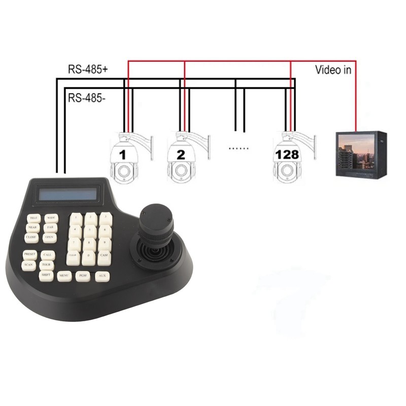 PTZ Pan Tilt Keyboard Controller Analog Coaxial Dome Camera Controller