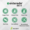 enterade IBS-D, Beverage for IBS Relief of Symptoms from Irritable