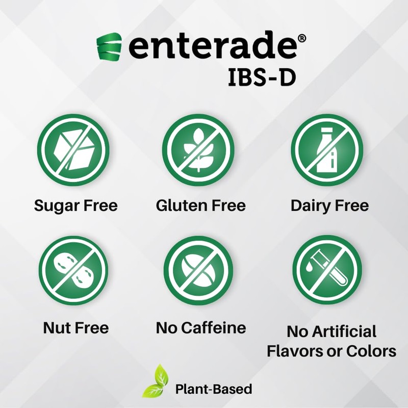 enterade IBS-D, Beverage for IBS Relief of Symptoms from Irritable