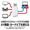 Buffalo RUF3-K64GA-WH/N 64GB USB Memory Stick, USB 3.2 (Gen1) /