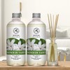 Diffuser Refill Monoi de Tahiti Set 2 x 17Fl Oz